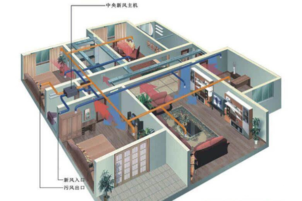 杭州斯培爾｜新風上陣，守護您的“深呼吸”